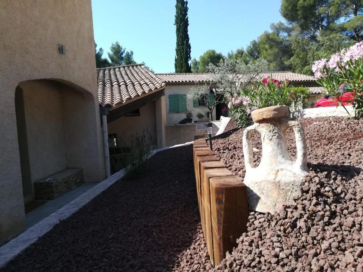 Lodge La Carmagnole Villa Le Castellet  France