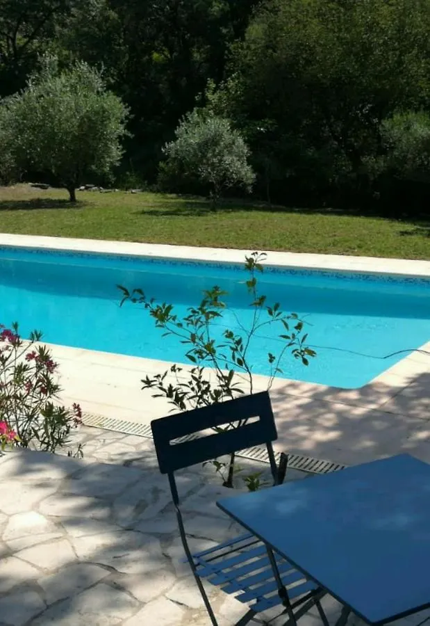 La Carmagnole Villa Le Castellet  Le Castellet (Var)