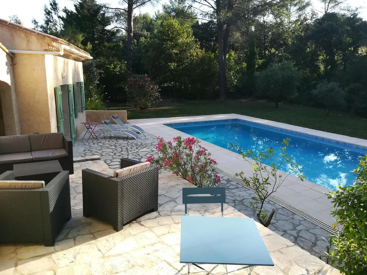 La Carmagnole Villa Le Castellet  Lodge